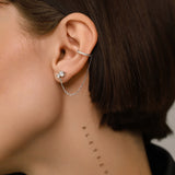 The Ear Cuff with Chain Set, which is a four-pieceThe Ear Cuff with Chain Set, which is a four-piece silver earring set, features a sparkling ear cuff connected by a delicate chain to a stud, accompanied by two additional solitaire studs for versatile styling options and an elegant, contemporary look.